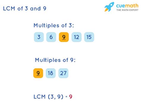 Least Common Multiple Of 3 9