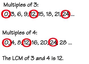 Least Common Multiple Of 3 And 4