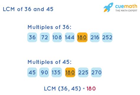 Least Common Multiple Of 36 And 45