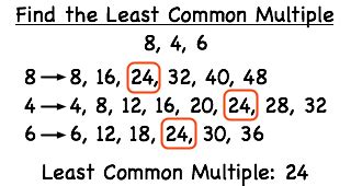 Least Common Multiple Of 4 6 And 8