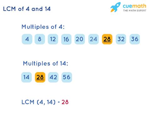 Least Common Multiple Of 4 And 14