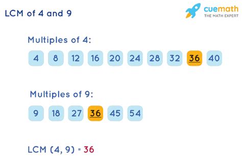 Least Common Multiple Of 4 And 9