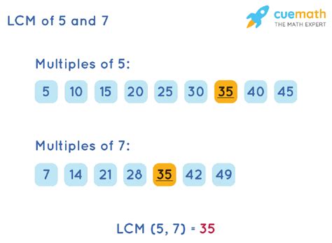 Least Common Multiple Of 5 And 7