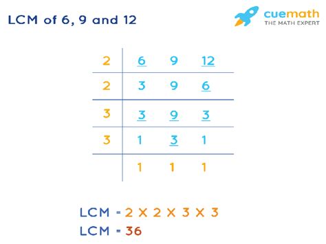 Least Common Multiple Of 6 9 And 12