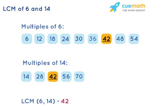 Least Common Multiple Of 6 And 14