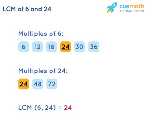 Least Common Multiple Of 6 And 24