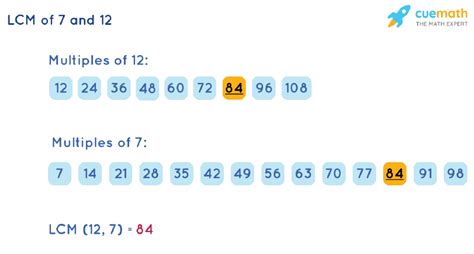 Least Common Multiple Of 7 And 12