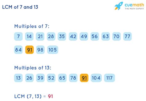 Least Common Multiple Of 7 And 13