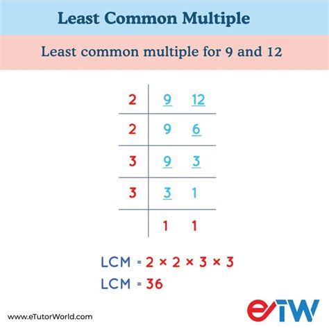 Least Common Multiple Of 9 And 12