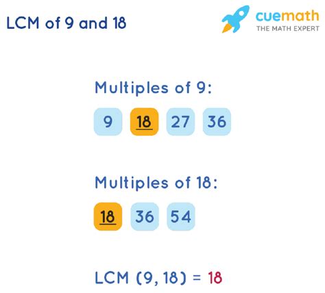 Least Common Multiple Of 9 And 18