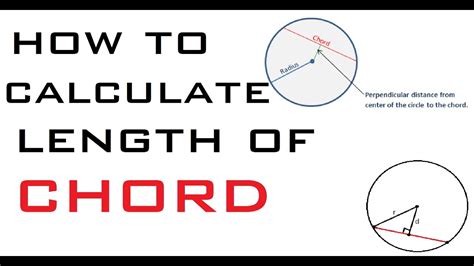 Length Of A Chord In A Circle Calculator