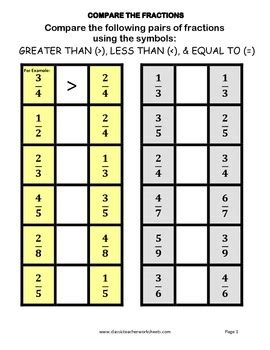 Less Than Or Greater Than Fraction Calculator