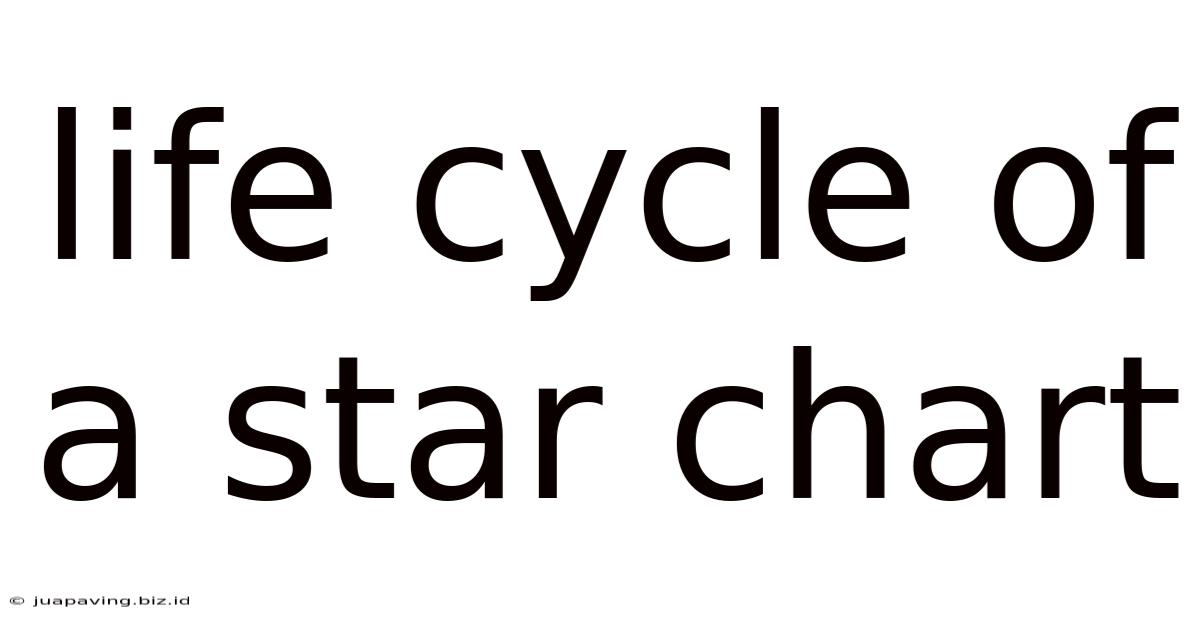 Life Cycle Of A Star Chart