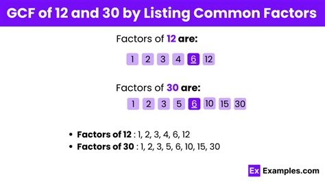 Lowest Common Factor Of 12 And 30