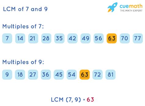 Lowest Common Factor Of 7 And 9