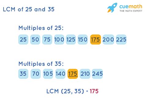 Lowest Common Multiple Of 25 And 35