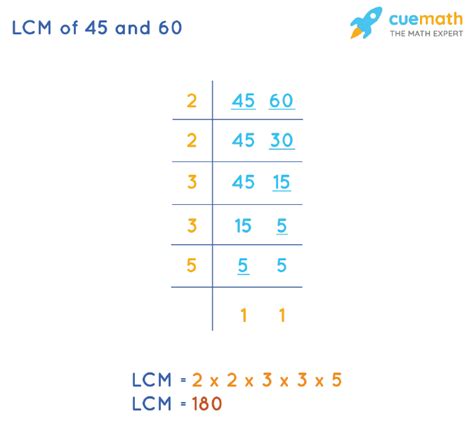 Lowest Common Multiple Of 45 And 60