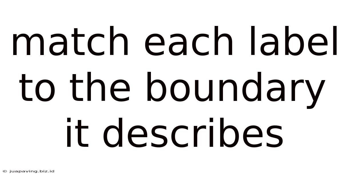Match Each Label To The Boundary It Describes