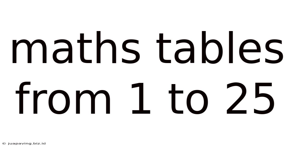 Maths Tables From 1 To 25