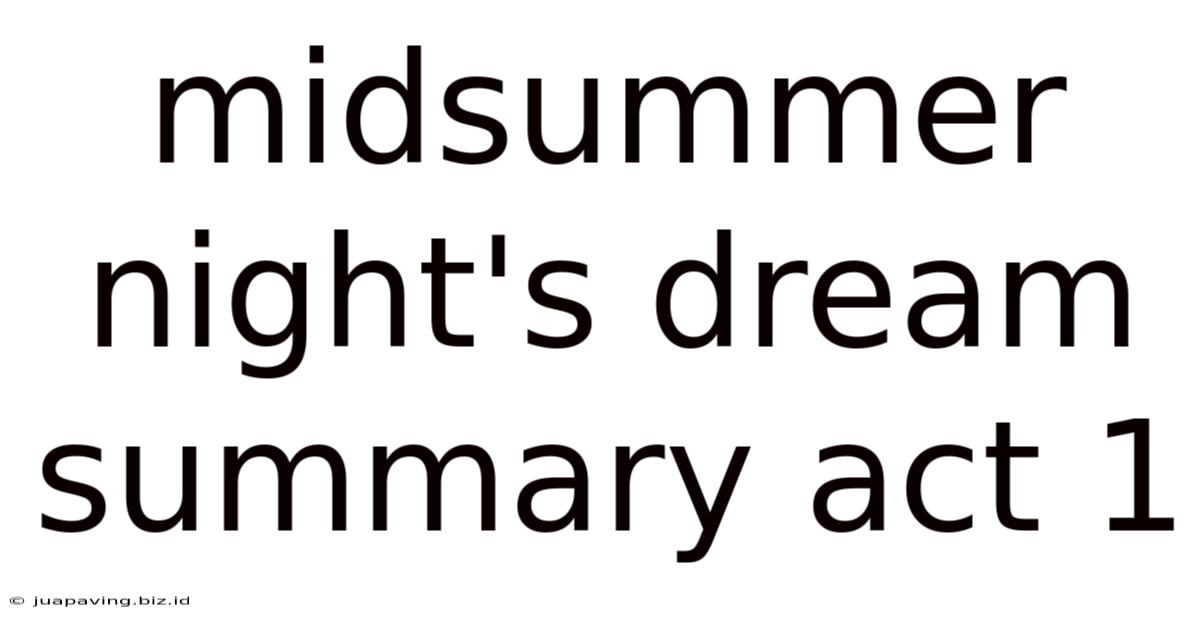 Midsummer Night's Dream Summary Act 1