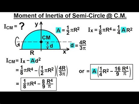 Moment Of Inertia Of A Semicircle