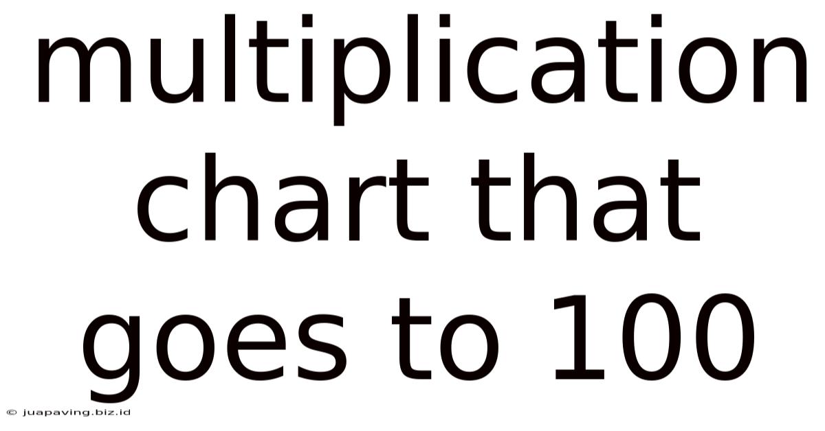Multiplication Chart That Goes To 100