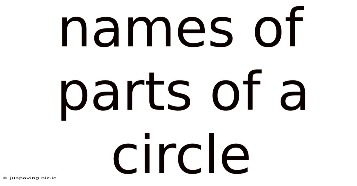 Names Of Parts Of A Circle