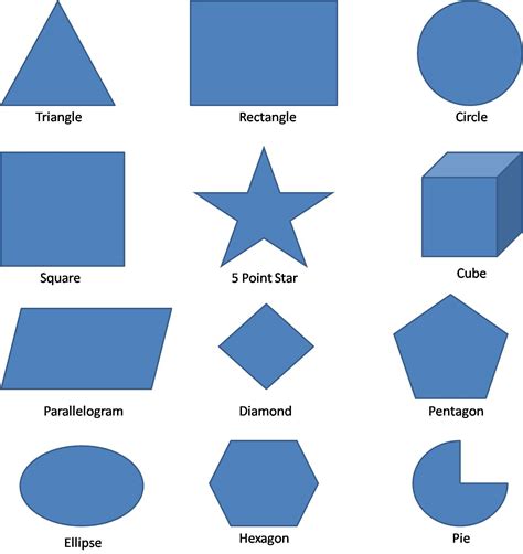 Names Of Shapes With 5 Sides