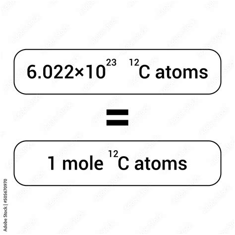 Number Of Particles In One Mole Of Any Substance