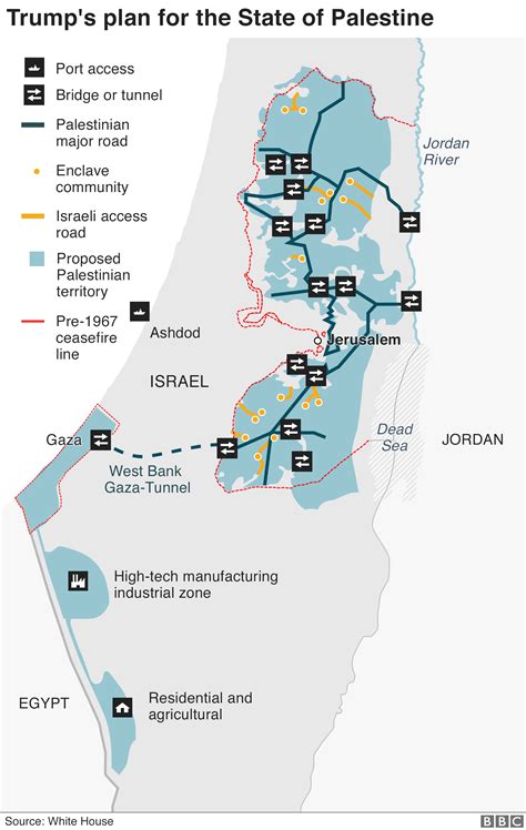 Palestinians, Gaza, Trump's Plan