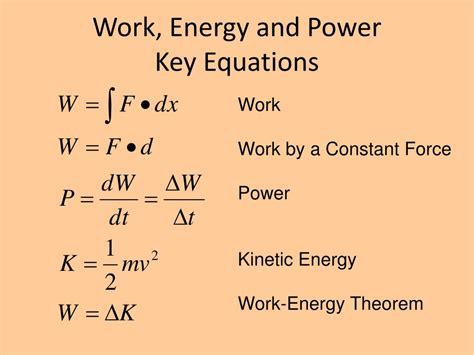 Physics Work Energy And Power Formulas