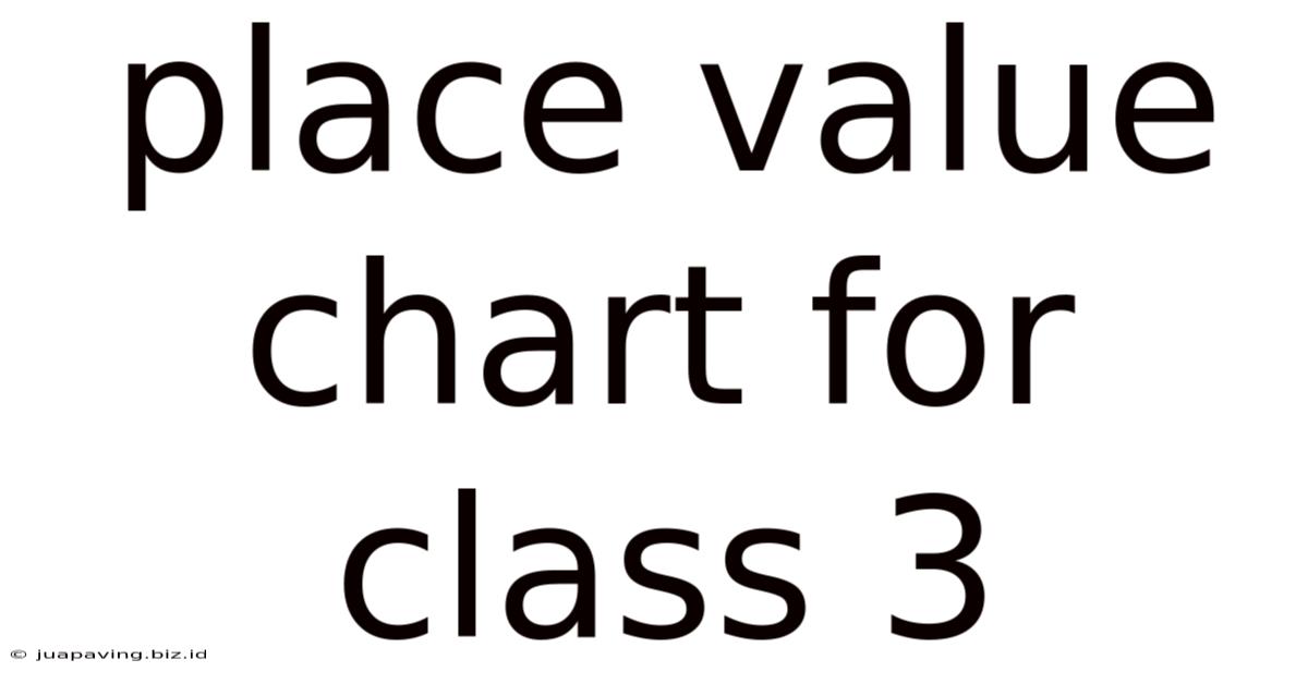 Place Value Chart For Class 3
