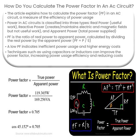 Power Factor In An Ac Circuit