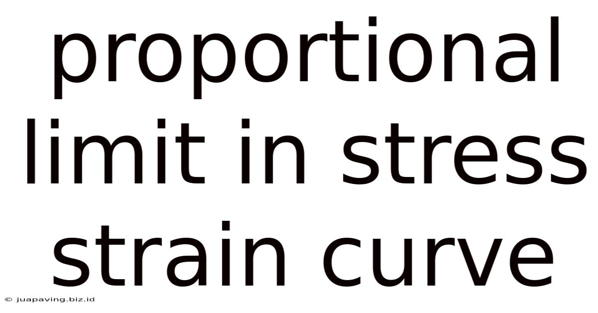 Proportional Limit In Stress Strain Curve