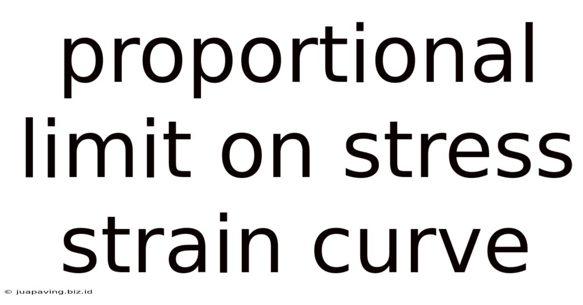 Proportional Limit On Stress Strain Curve