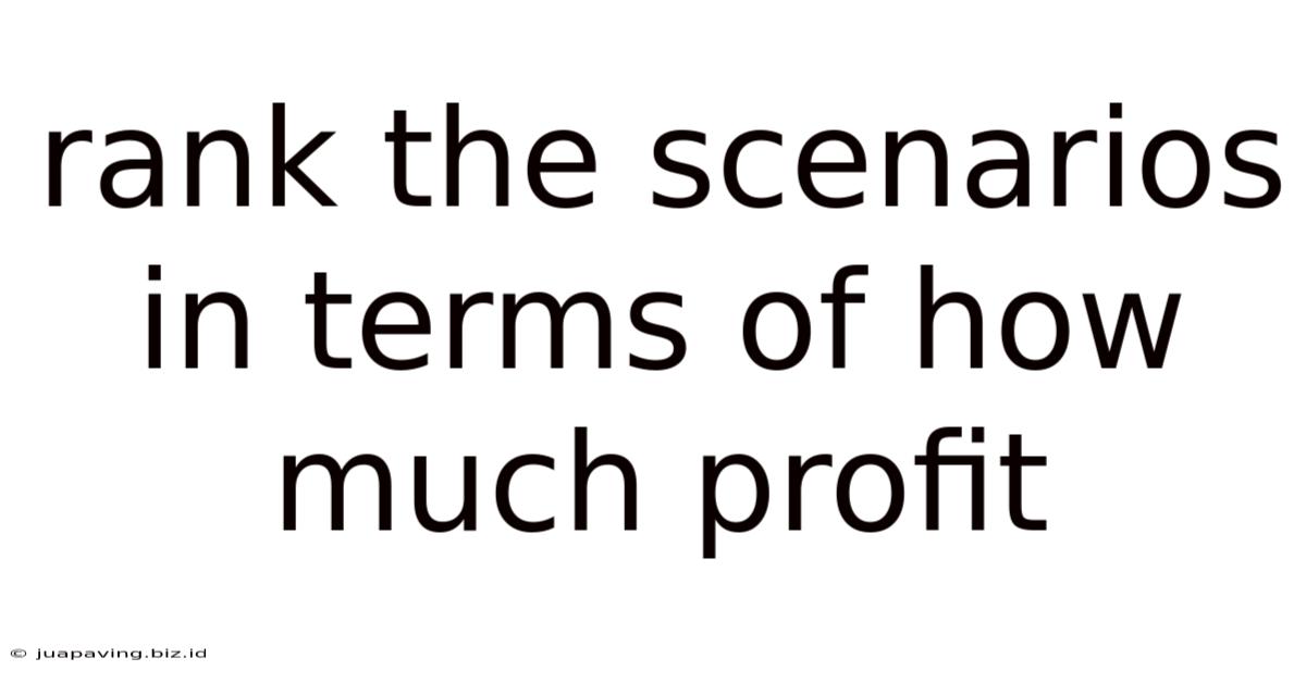 Rank The Scenarios In Terms Of How Much Profit