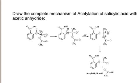 Reaction Of Salicylic Acid With Acetic Anhydride