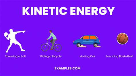 Real Life Examples Of Kinetic Energy