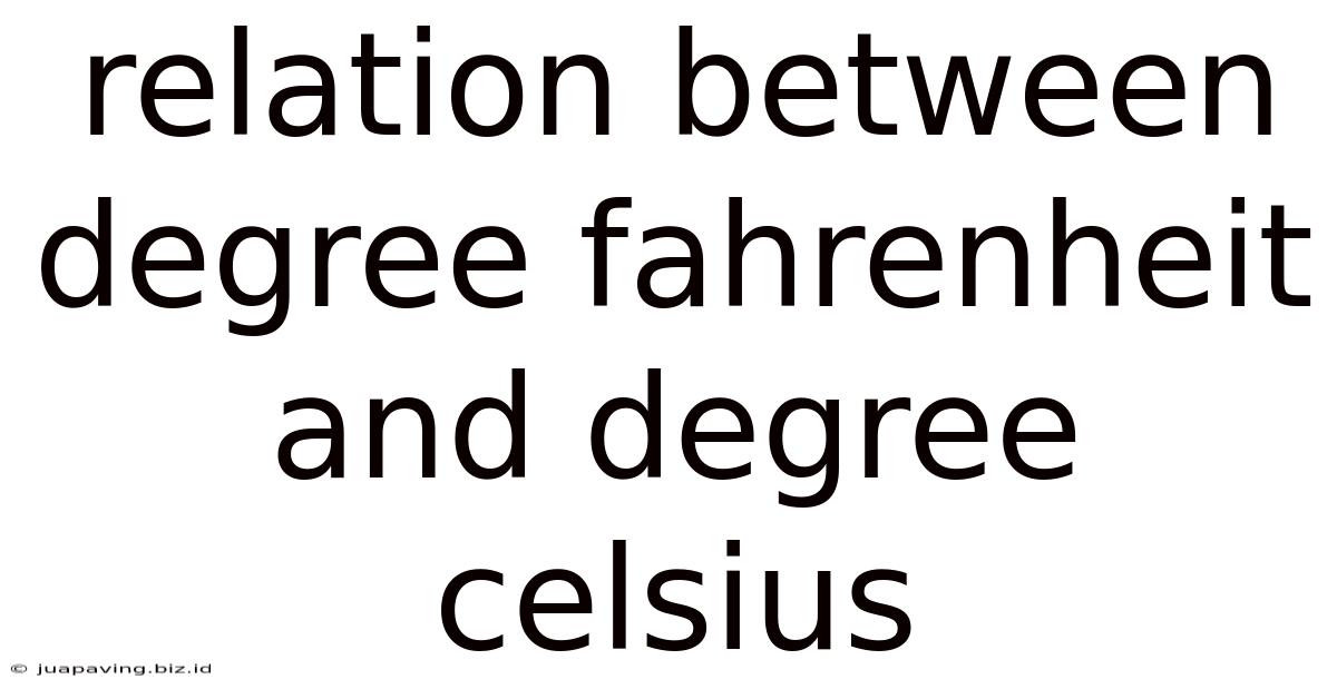 Relation Between Degree Fahrenheit And Degree Celsius