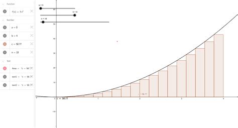 Riemann Sum Calculator For Each Cross-section