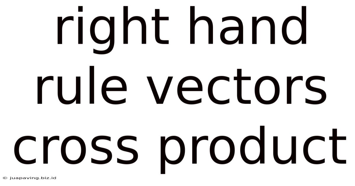 Right Hand Rule Vectors Cross Product