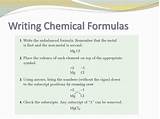 Rules For Writing A Chemical Formula