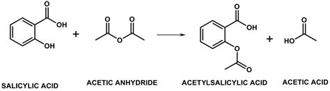 Salicylic Acid And Acetic Anhydride Reaction