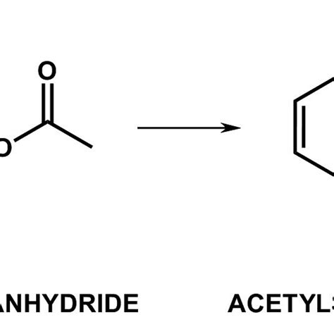 Salicylic Acid React With Acetic Anhydride