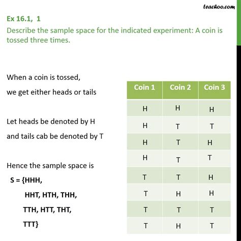 Sample Space Of Tossing A Coin 3 Times