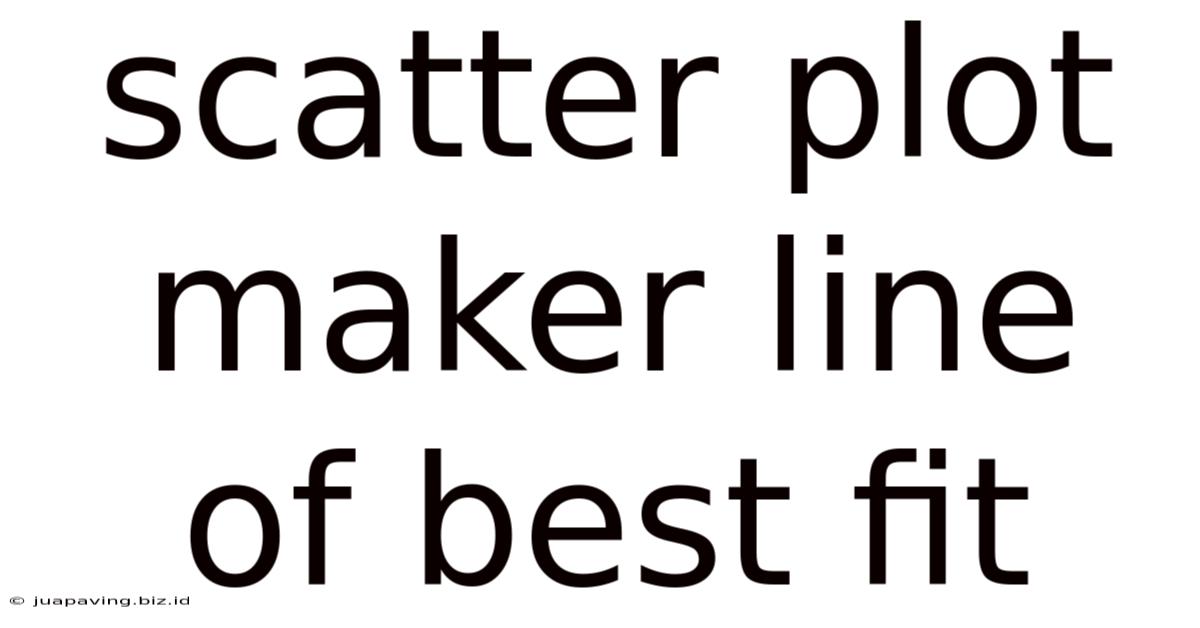 Scatter Plot Maker Line Of Best Fit