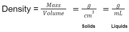 Si Unit Of Density Of Water