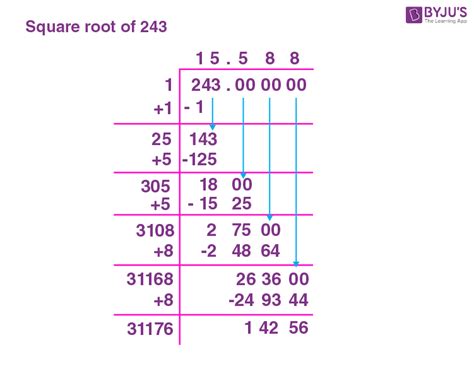 Simplify The Square Root Of 243