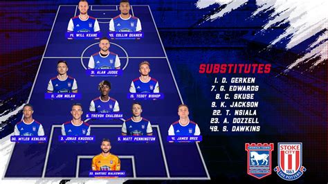 Spurs Vs Ipswich: Official Starting Lineups