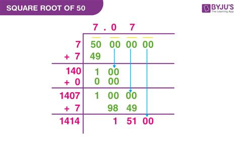 Square Root Of 50 Simplified Radical Form